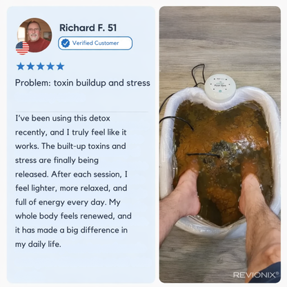REVIONIX™ At-Home Renewal Ritual