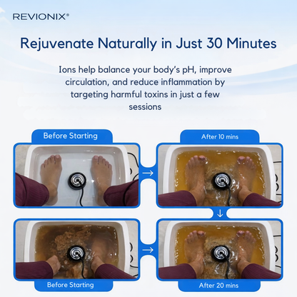 REVIONIX™ At-Home Renewal Ritual