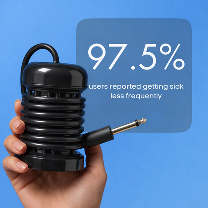 REVIONIX™ At-Home Renewal Ritual