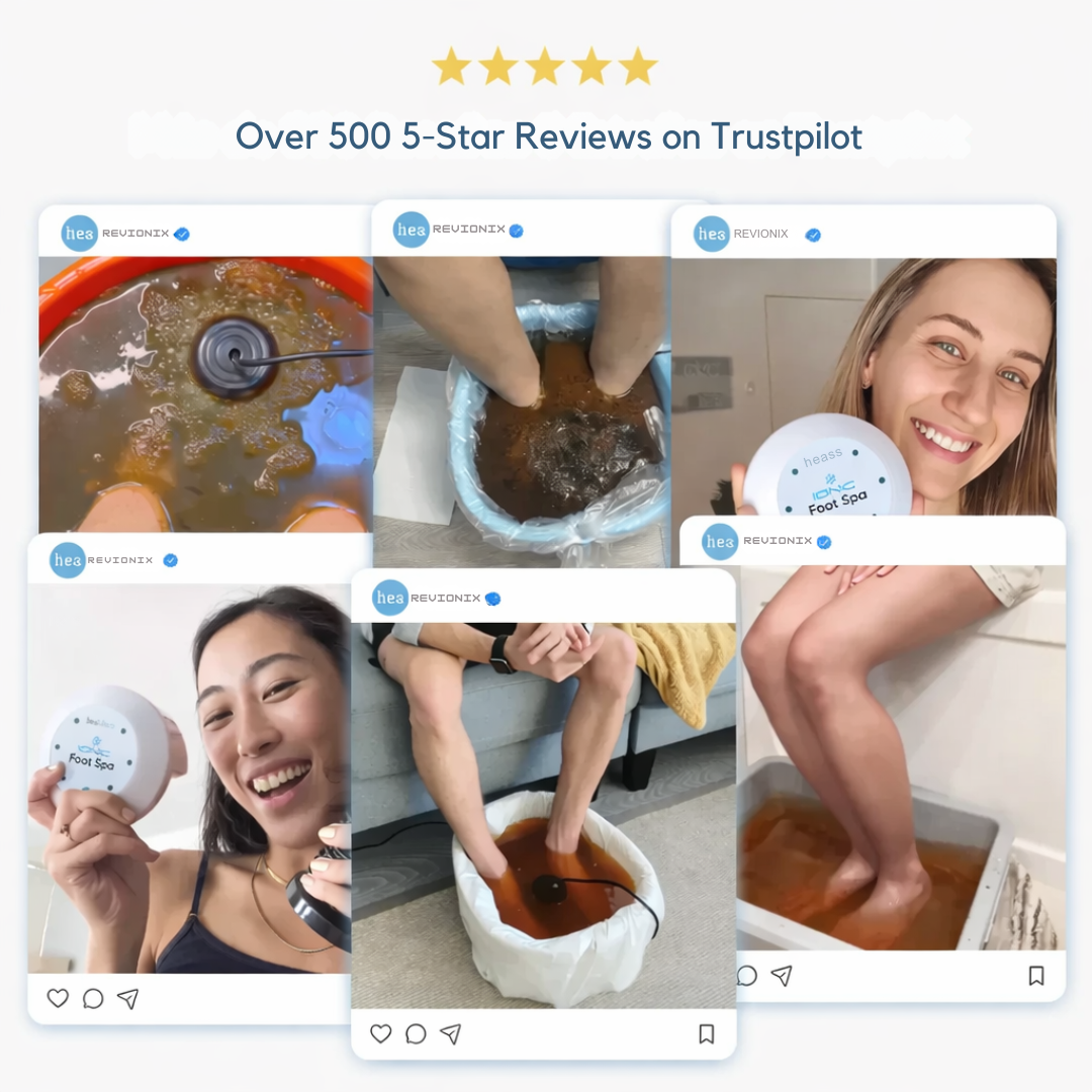 REVIONIX™ At-Home Renewal Ritual