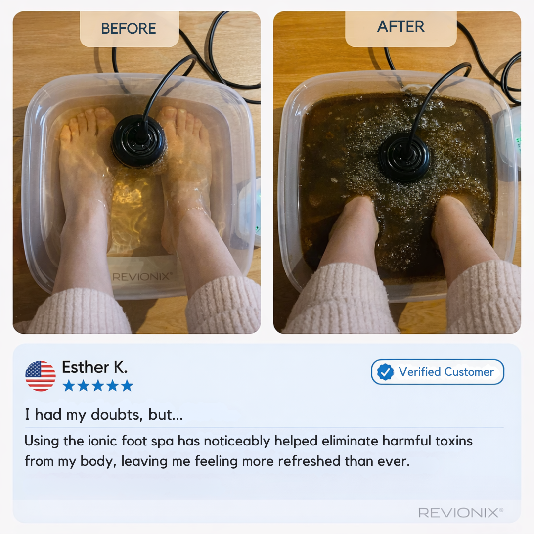 REVIONIX™ At-Home Renewal Ritual