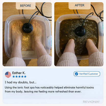 REVIONIX™ At-Home Renewal Ritual