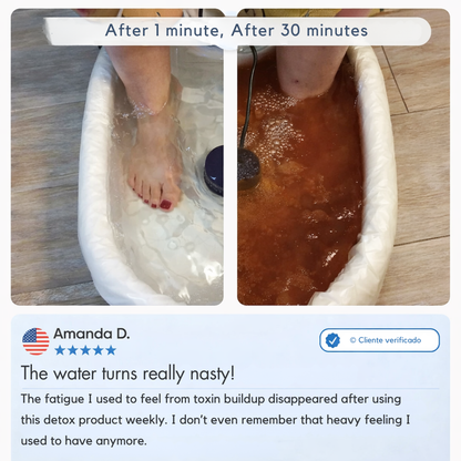 REVIONIX™ At-Home Renewal Ritual