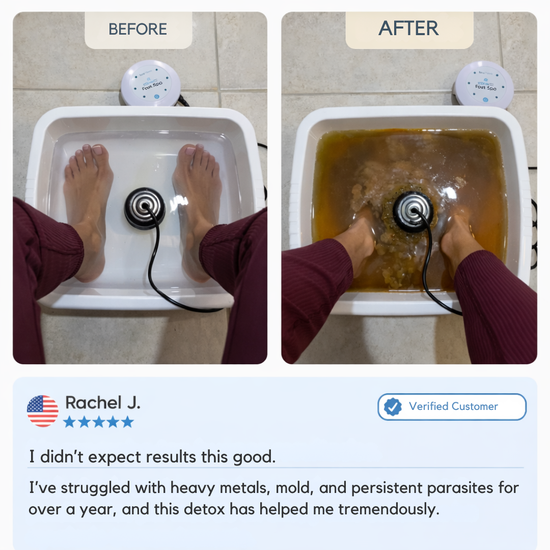 REVIONIX™ At-Home Renewal Ritual