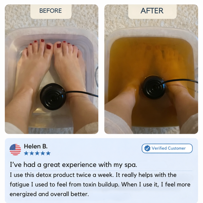 REVIONIX™ At-Home Renewal Ritual