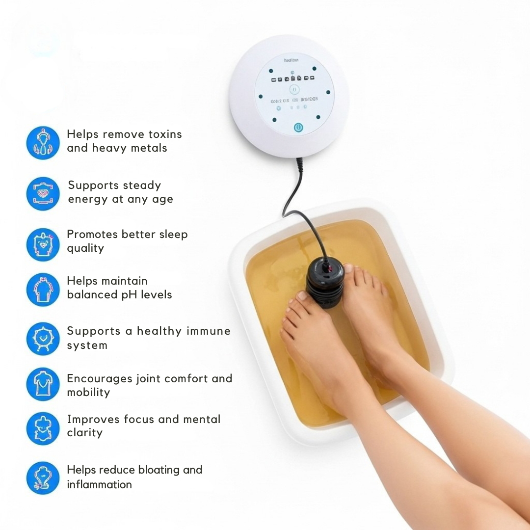 REVIONIX™ At-Home Renewal Ritual