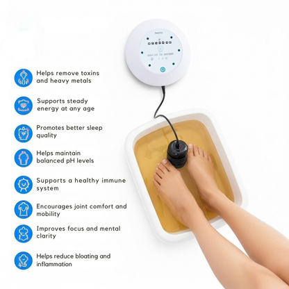 REVIONIX™ At-Home Renewal Ritual