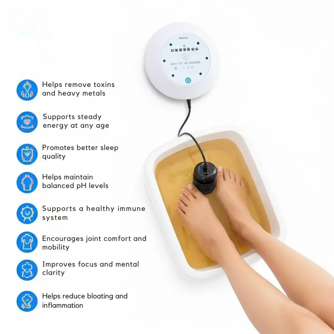 REVIONIX™ At-Home Renewal Ritual