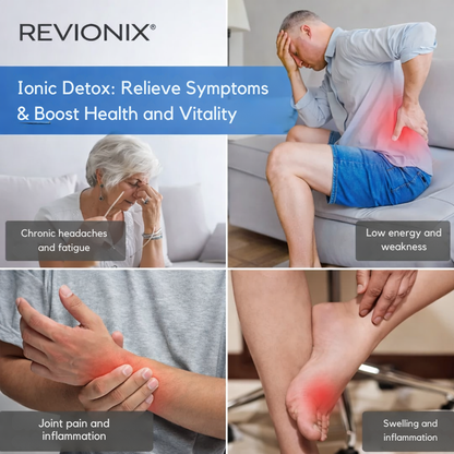REVIONIX™ At-Home Renewal Ritual