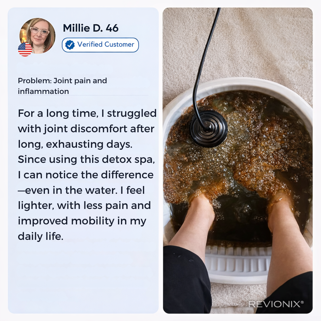 REVIONIX™ At-Home Renewal Ritual