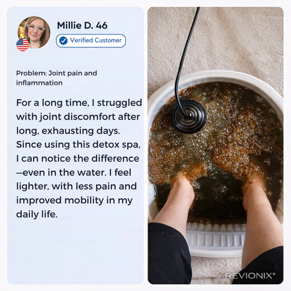 REVIONIX™ At-Home Renewal Ritual