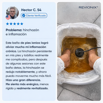 REVIONIX™ At-Home Renewal Ritual